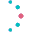 CITILAB