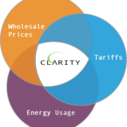 Clarity Grid Solutions