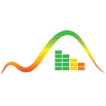 Clean Peak Market Outlook