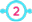 Click2Sync
