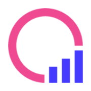 Clickvoyant