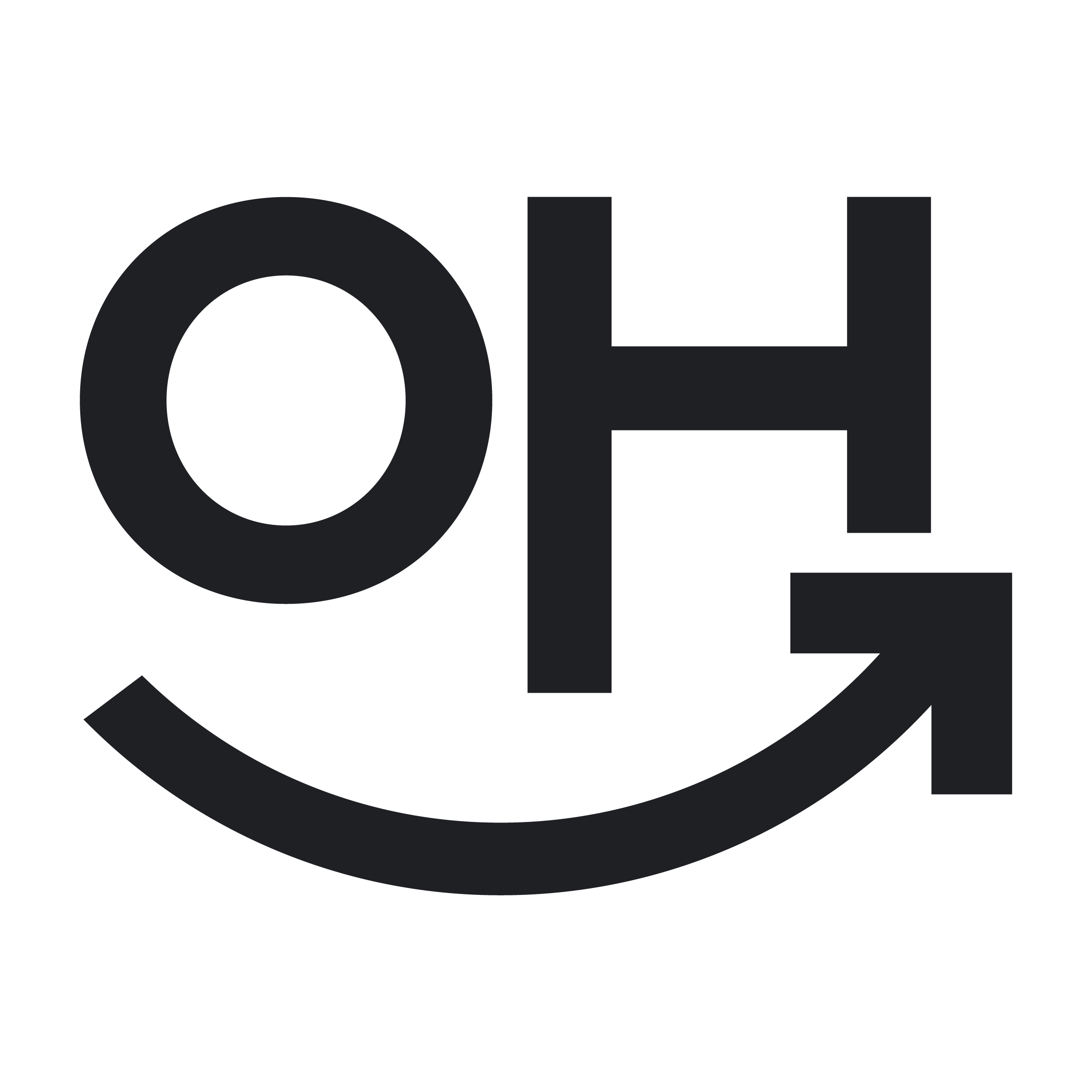 clicOH