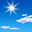 Clopper’s Mill East Weather
