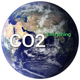 CO2 Everything