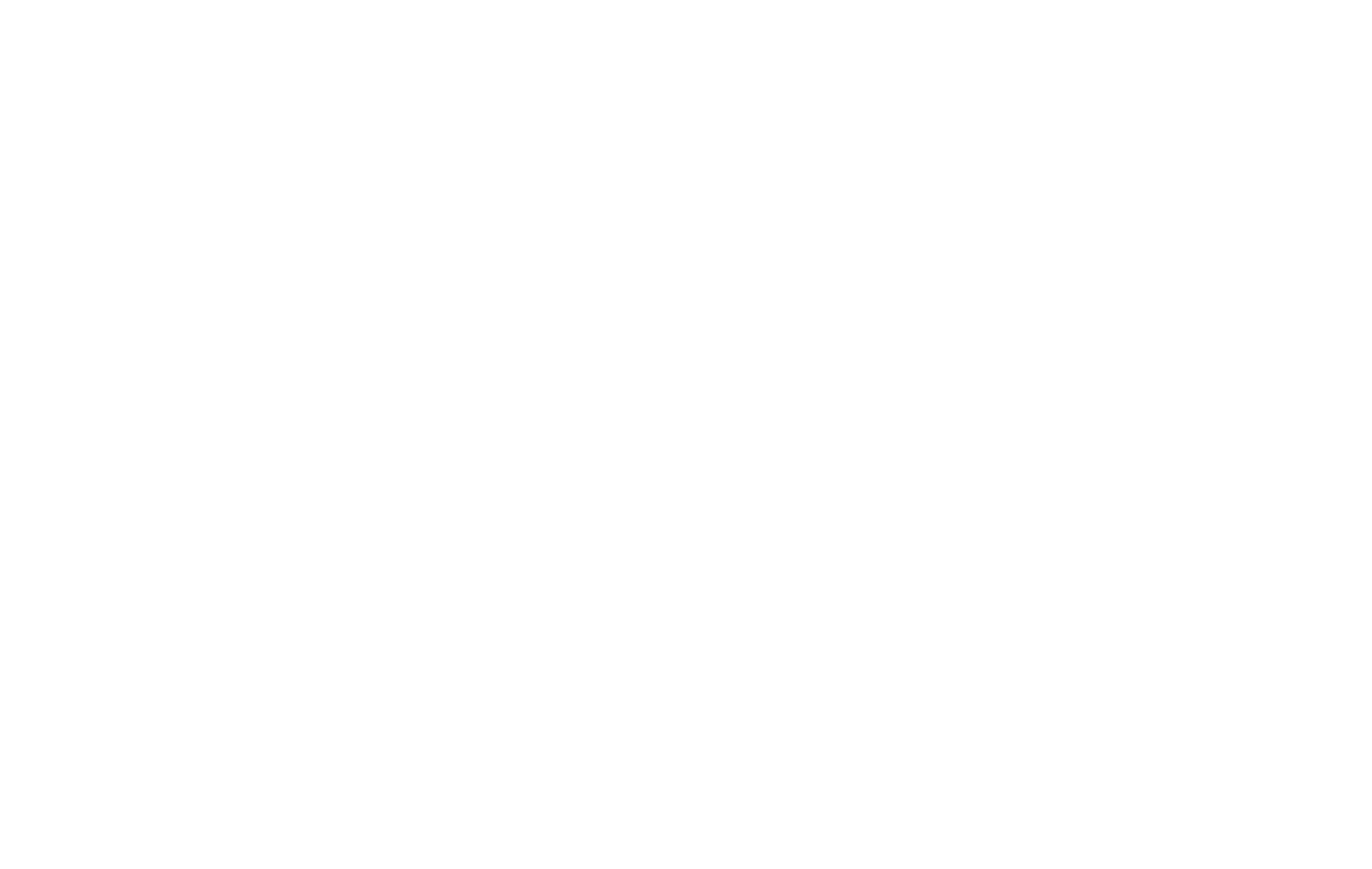Codiub