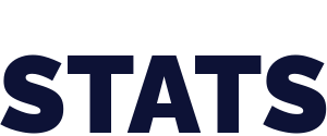 COD League Stats