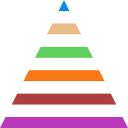 Coefficiency