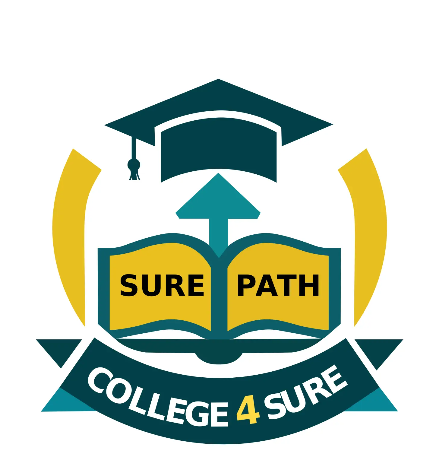 College4Sure