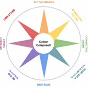 Colour Compass