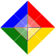 The Colour Energies