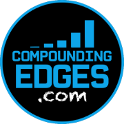 Compounding Edges