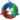 Computational Model Builder