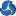 Connect VPP