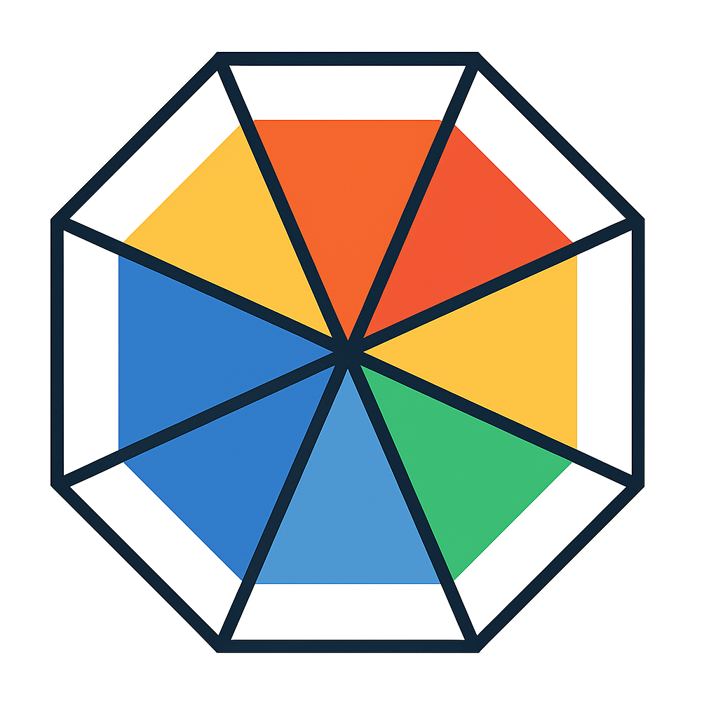 Context Psychometric