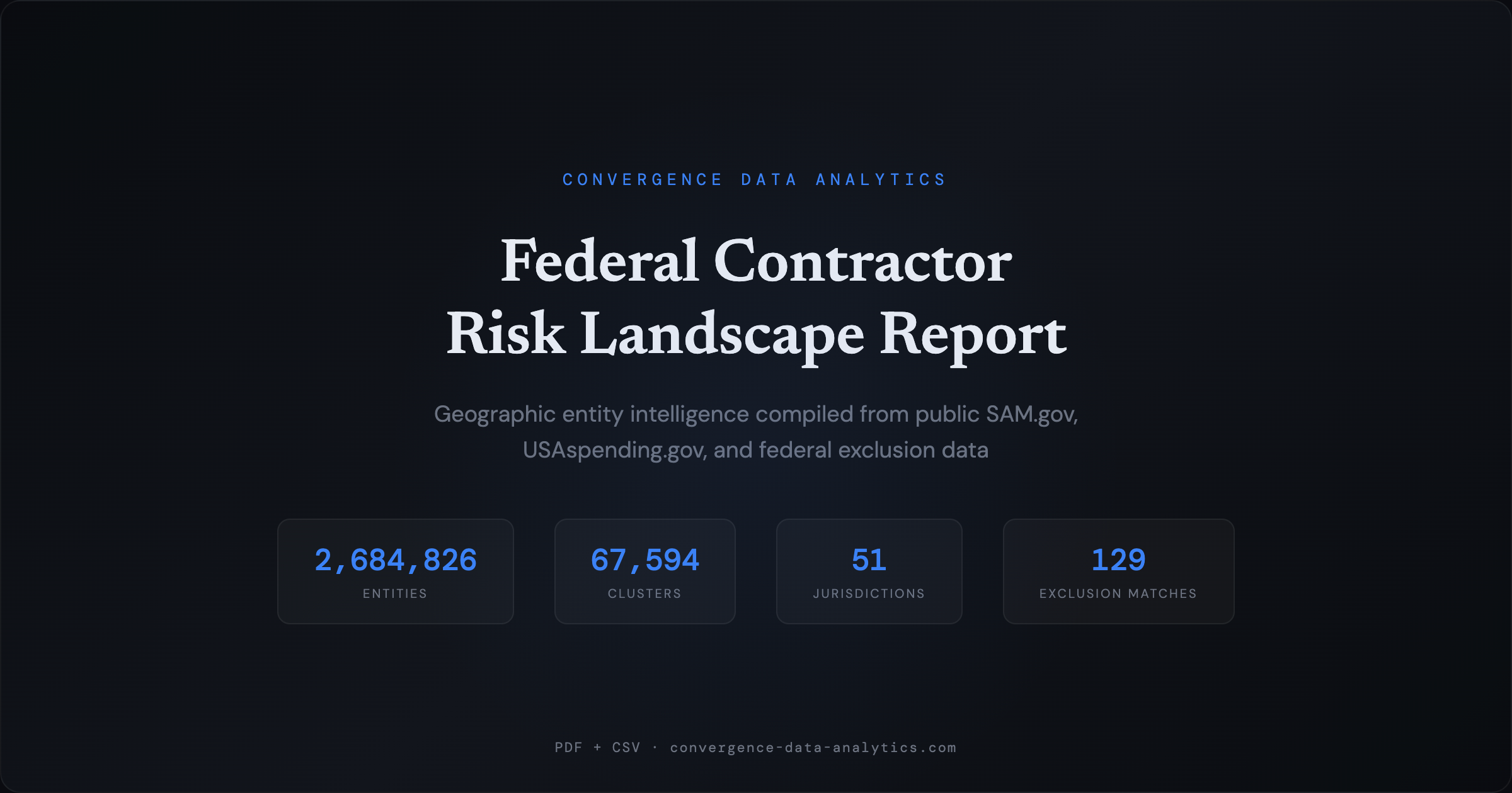 Convergence Data Analytics
