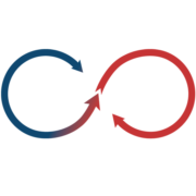Core e-business solutions