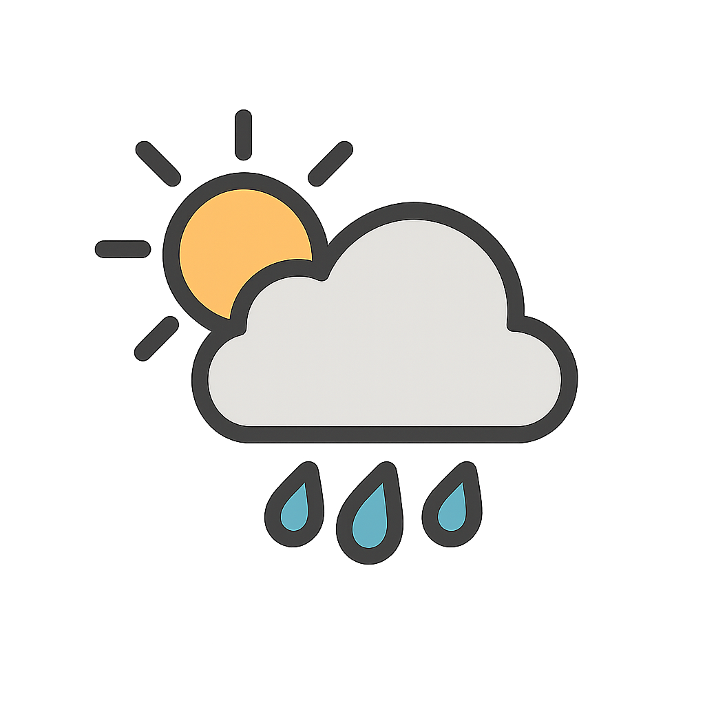 Corporate Weather