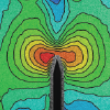 Correlated Solutions