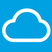 cosymap