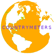 Country Meters