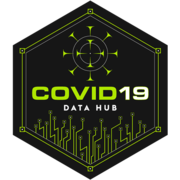 COVID-19 Data Hub