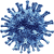 Covidgraph