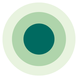 Credit Pulse