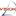 CRM Vision