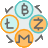Crypto Return Calculator