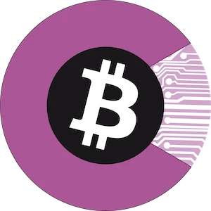 CryptoView.io
