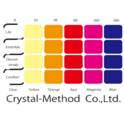 Crystal Method