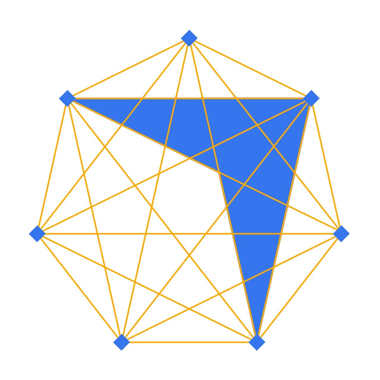 Cstream