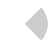 cWatch