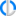CyVent