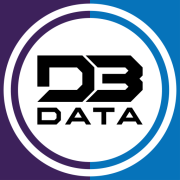 D3 Data