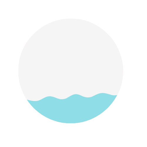 Danalyser