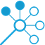 Dandelion API