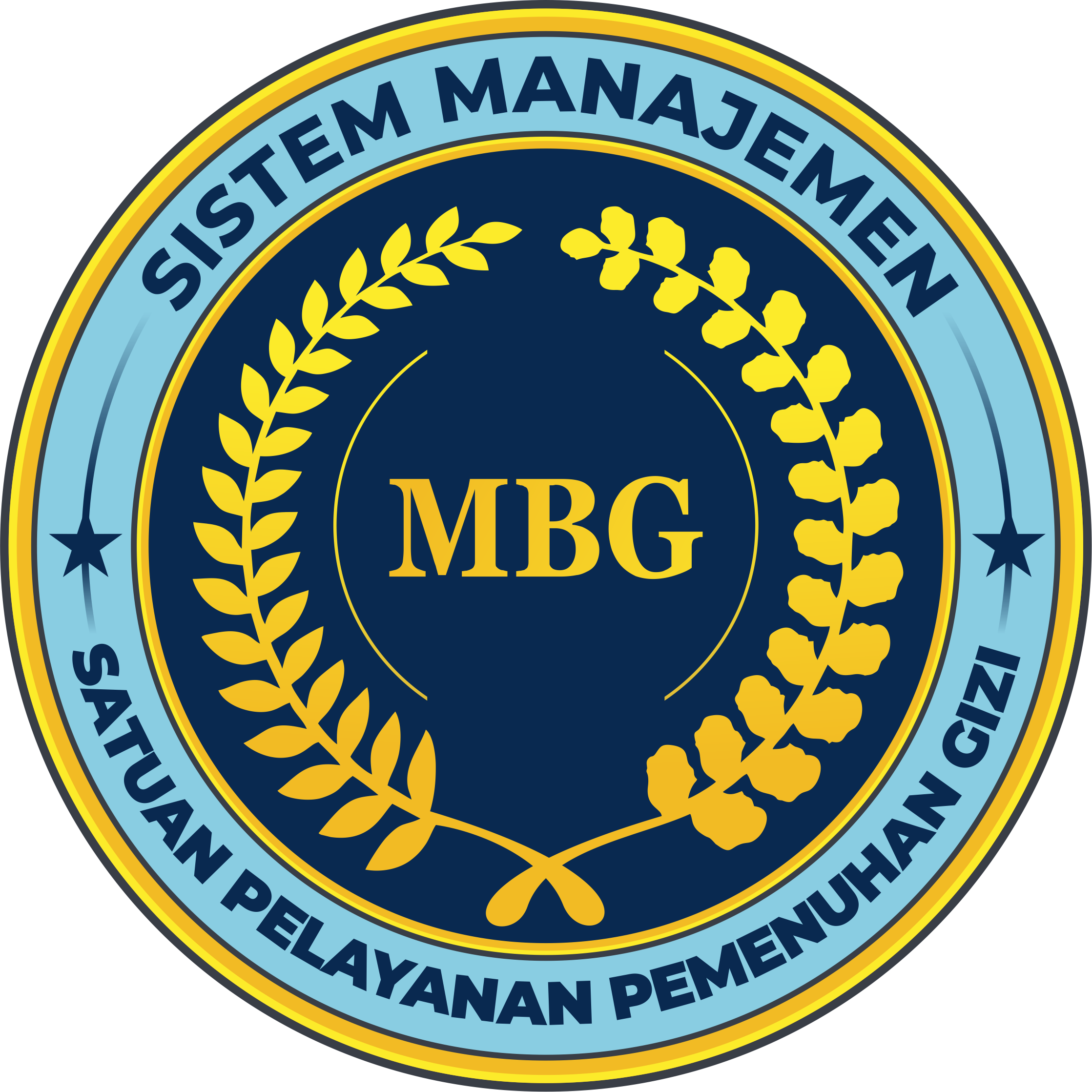 Dapur MBG