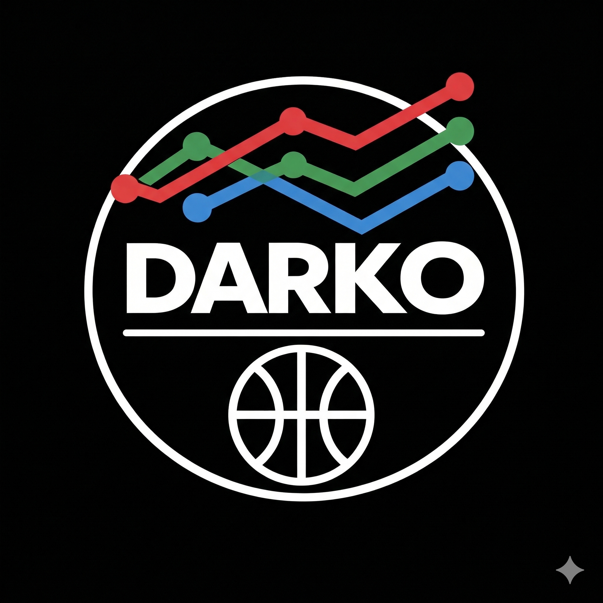 DARKO