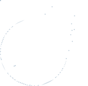 Data Index