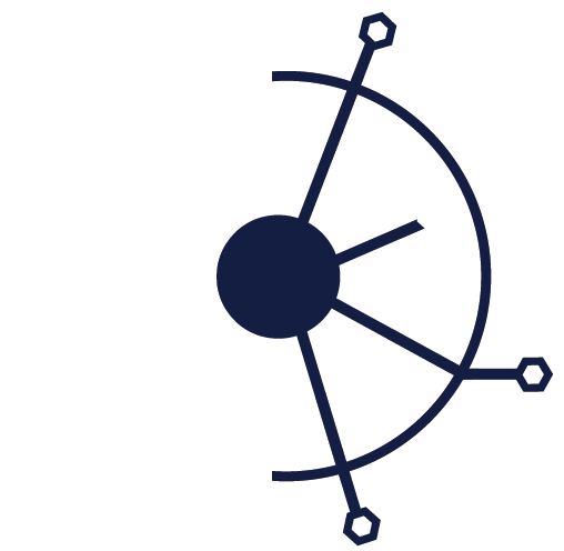 Data Leads