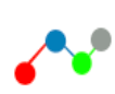 DataLyzer