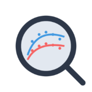 Data Science Diagnostics