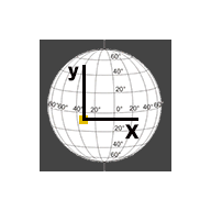 db Geo Maps