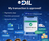 Decision Intelligence Layer