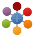 Delegering