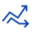 Demand Data