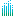 Demco Software