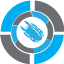 DeviceLab