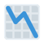 Difference Quotient Calculator